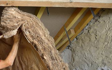 Winlaton pitched roof insulation costs